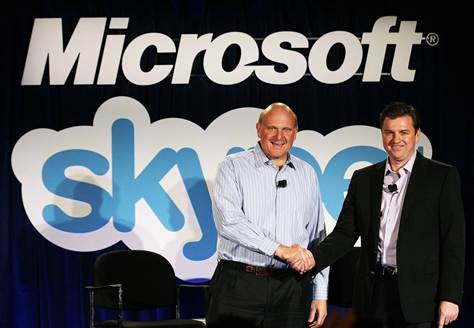 Microsoft-Skype